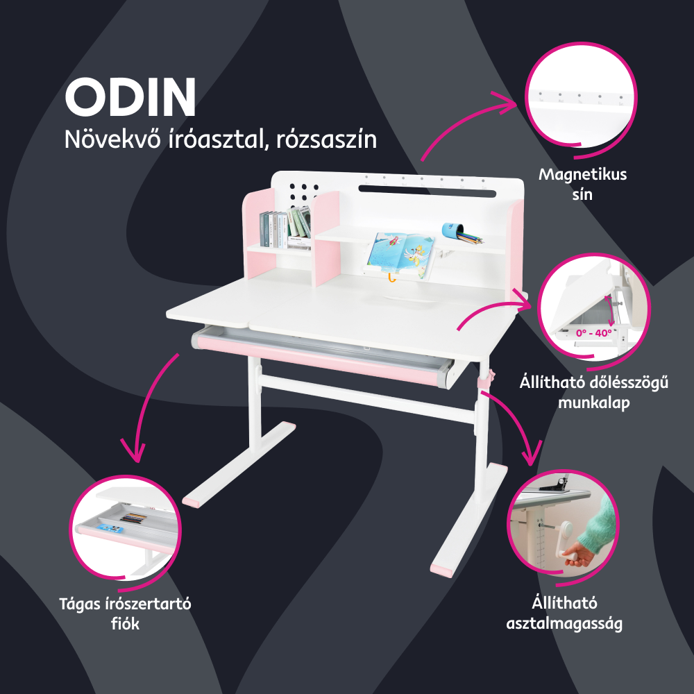 Növekvő íróasztal, ODIN