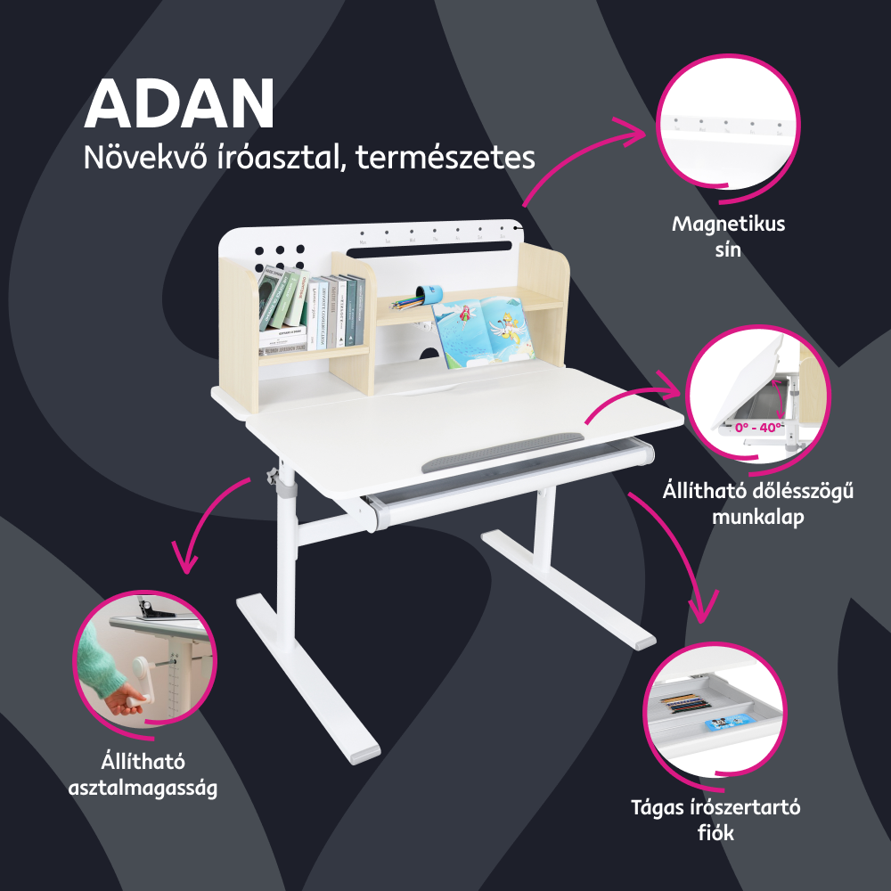 Növekvő íróasztal, ADAN